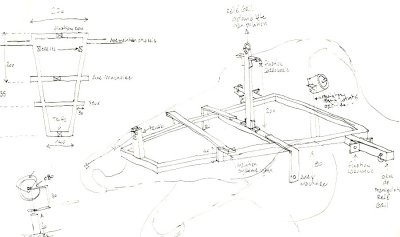 dessin structure méca moteurs tête Xolo