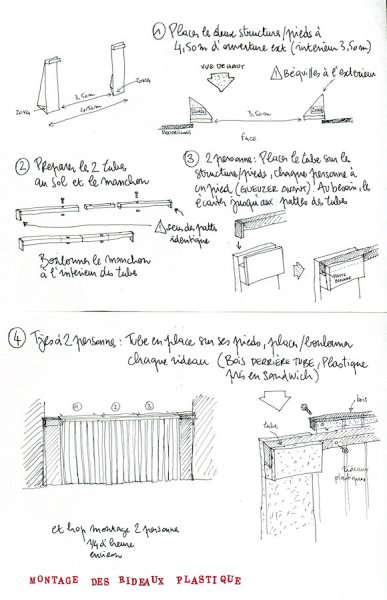 Une chair périssable - Schémas de montage rideaux